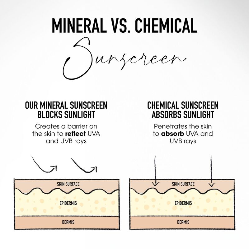 Crema Hidratante Con Color Bareminerals Complex... image number null