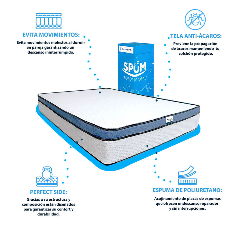 Colch&oacute;n en Caja Dormimundo Queen Size Toronto M... image number null