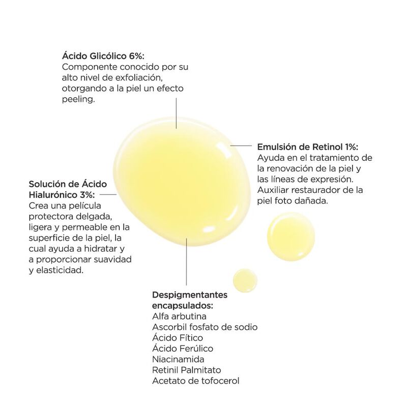 R&Ecirc;VE ClareSkin Neckline Serum 120 ml image number null