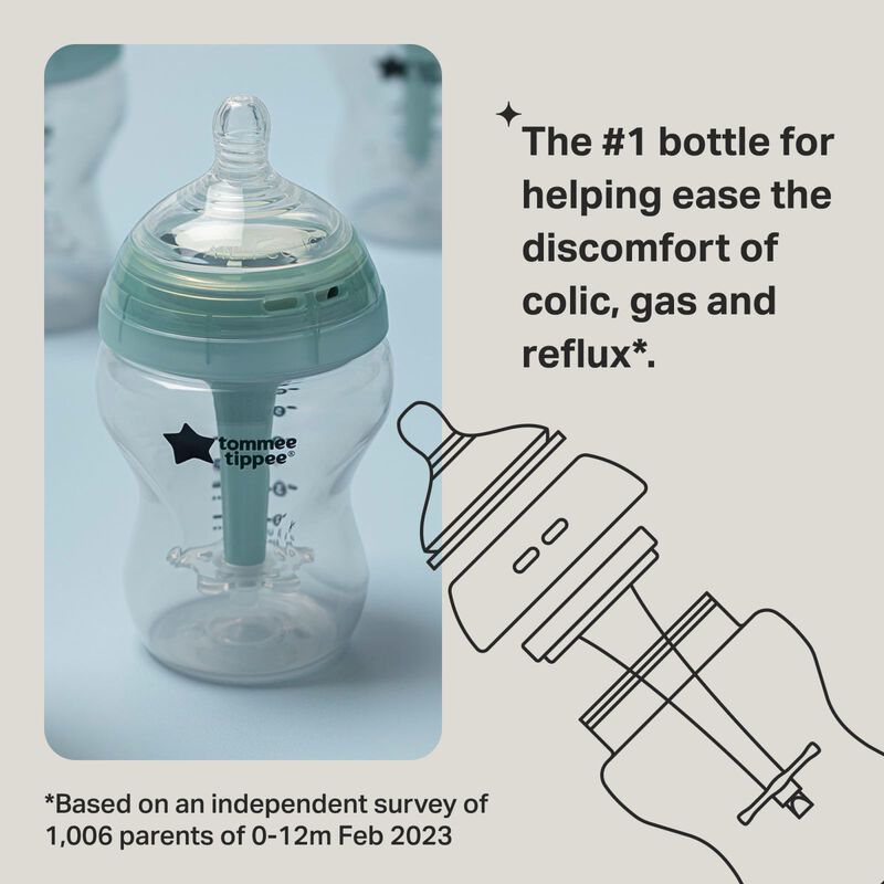 Biberones Tommee Tippee Advanced Anticolic, 260... image number null