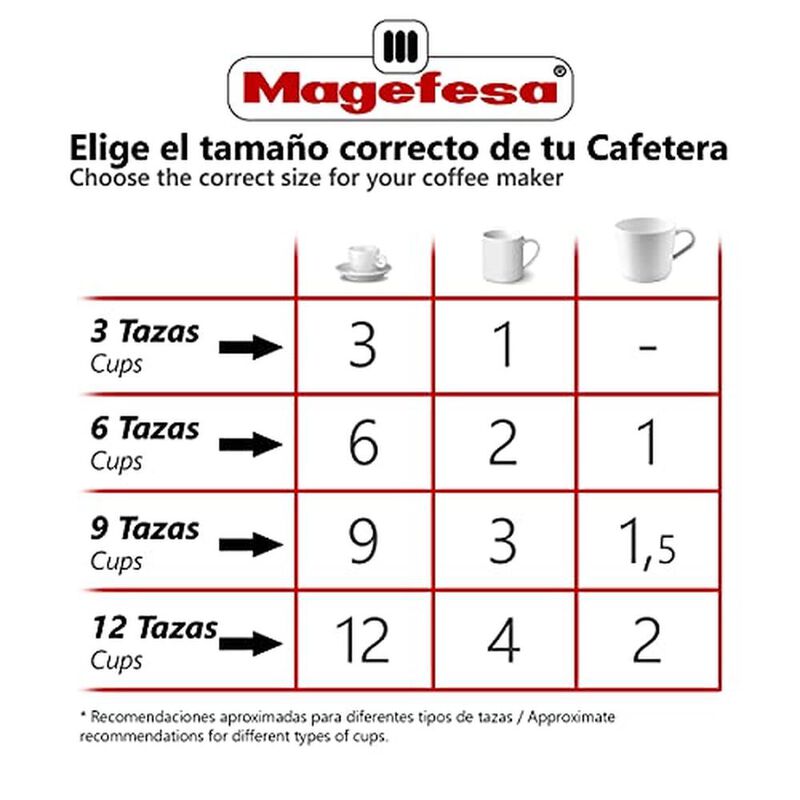 Cafetera Modelo Kenia Noir 3 tazas image number null