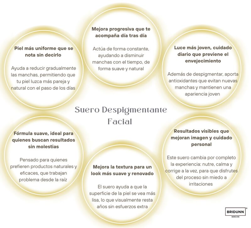 Crema Despigmentante Facial Natural BRIDUNN Man... image number null