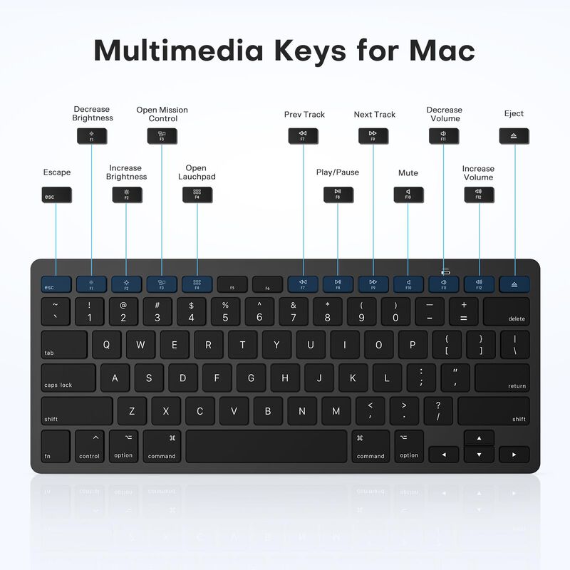 Teclado Bluetooth Omoton Compatible Con Mac Neg... image number null