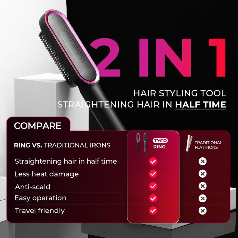 Cepillo Alisador De Pelo Tymo Ring, 5 Temperatu... image number null