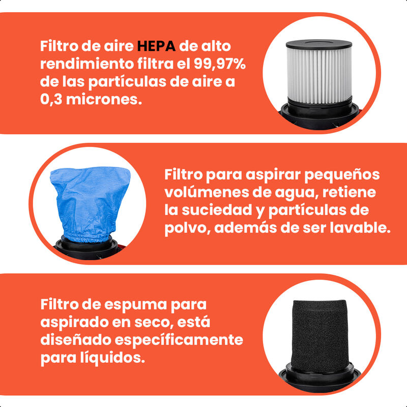 Daewoo Aspiradora Polvo Y Agua 20 Litros 1000w ... image number null
