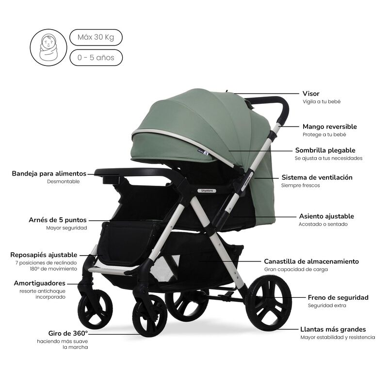 CARRIOLA CON PORTABEBE UNYOTONS K8 VERDE REVERS... image number null