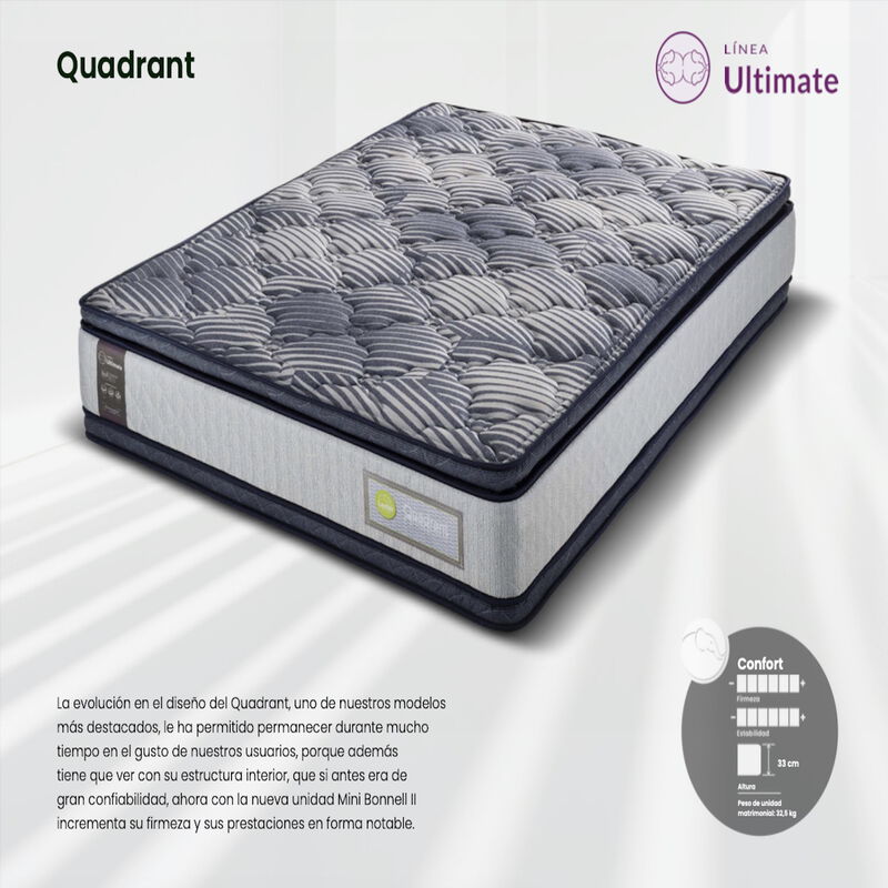Lester Quadrant Tamaño Matrimonial - Colchón Lí... image number null