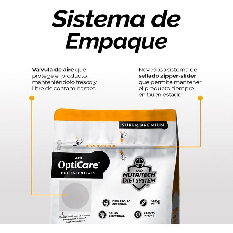 Opticare Cachorro 2 Kg Sellado, Original + Pelo... image number null