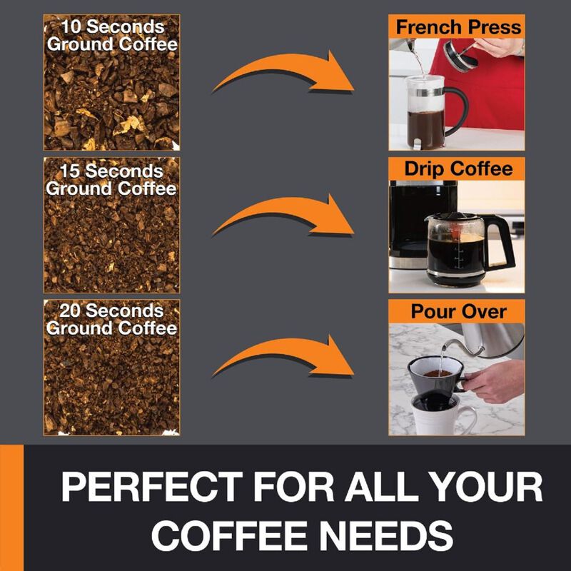 Molinillo De Caf&eacute; Y Especias Krups Silent Vorte... image number null