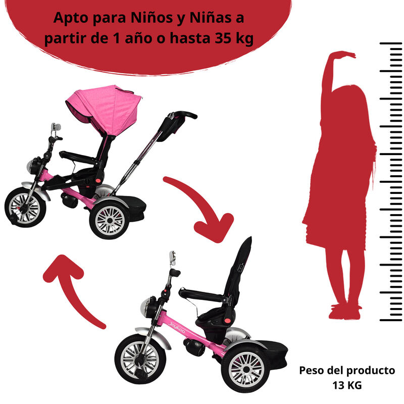 Triciclo para Ni&ntilde;os Reclinable Giratorio 360 So... image number null