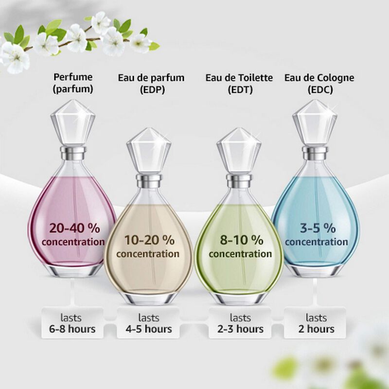 Perfume Etienne Aigner Aigner N&ordm; 1 Oud Pour Hom... image number null
