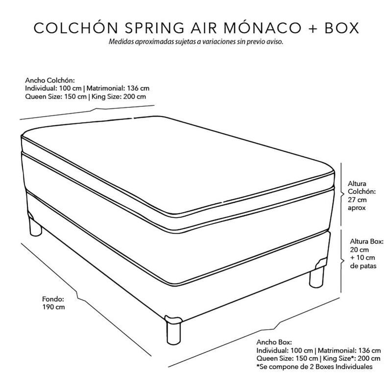 Colchón King Size Spring Air Mónaco+Protector d... image number null