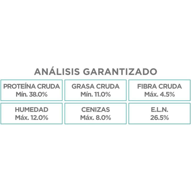 Nupec Felino Weight Care 1.5kg mas Pelota Spiny... image number null