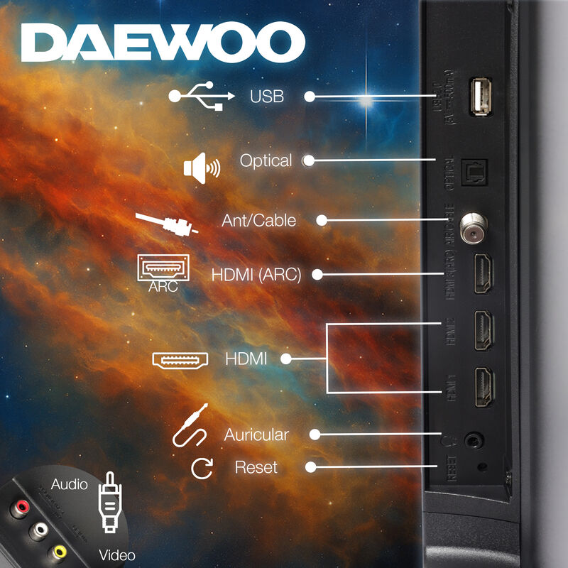 Pantalla Daewoo Smart Tv 32 Pulgadas Full Hd Le... image number null