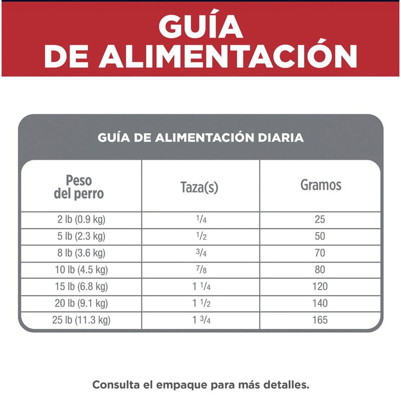 Hill's Canino Senior Vitality 1.6 Kg 1 Unid X C... image number null