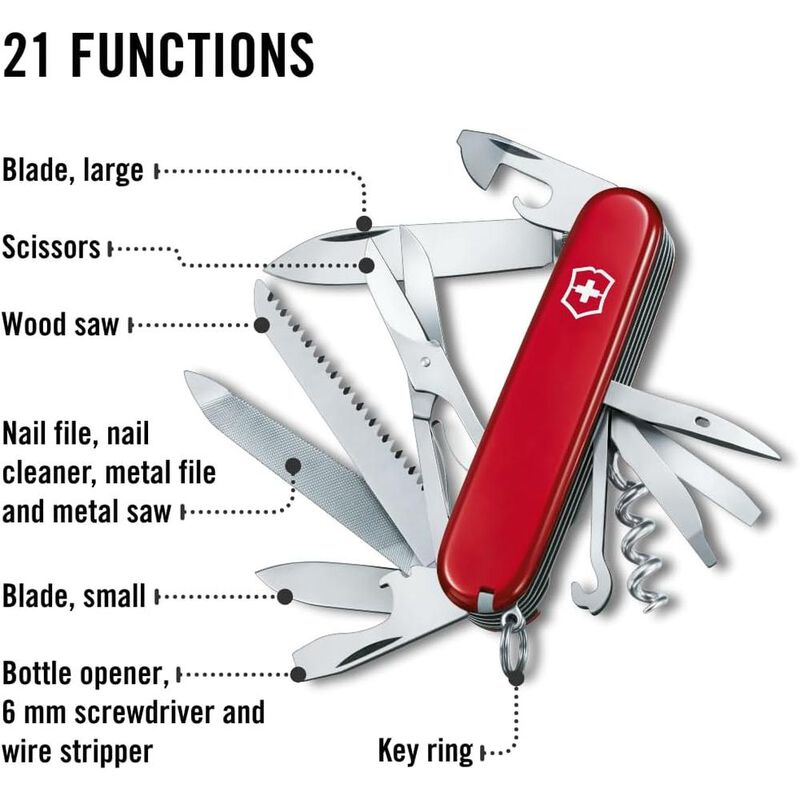 Navaja Victorinox Ranger Roja 21 Usos 1.3763 Ro... image number null