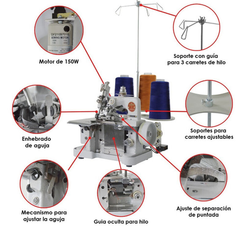 M&aacute;quina Coser El&eacute;ctrica 66 Puntadas Puntos Rect... image number null