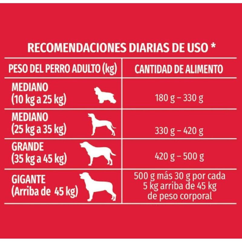 Purina Dog Chow Adulto 25 Kg image number null