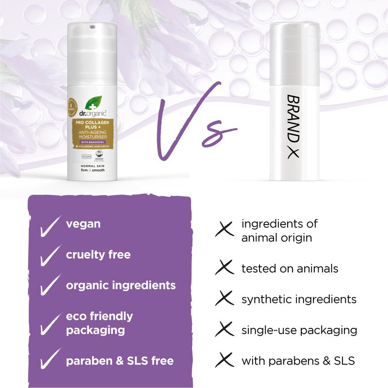 Crema Hidratante Dr. Organic Pro Collagen Plus ... image number null