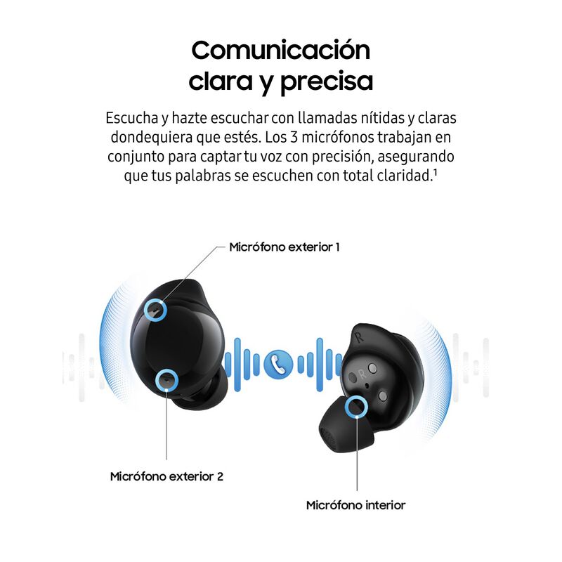 Samsung Galaxy Buds Core Negro image number null