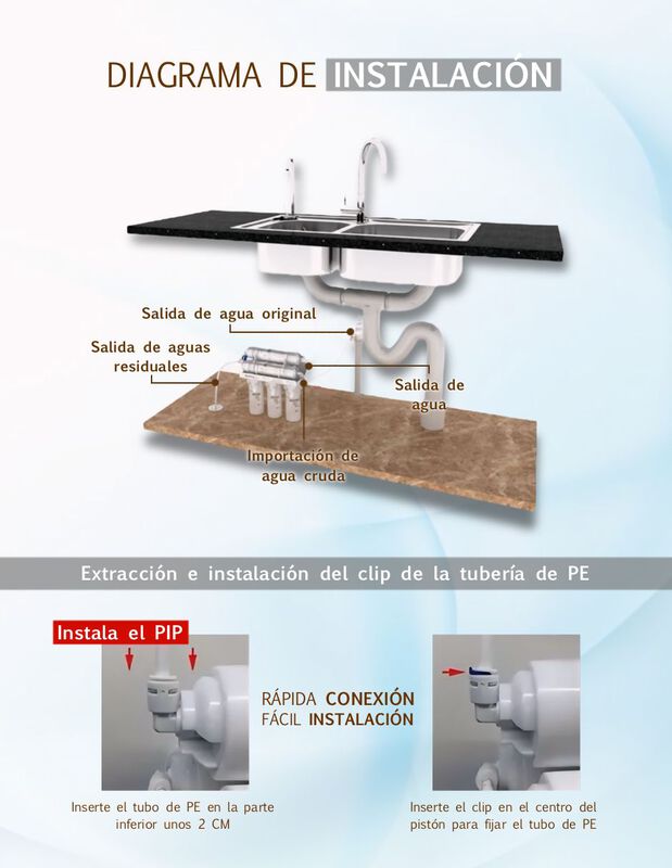 Filtro Purificador De Agua Osmosis Inversa image number null