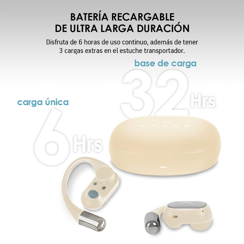 Audifonos Inal&aacute;mbricos Sport Open Ear BT 5.3 Co... image number null