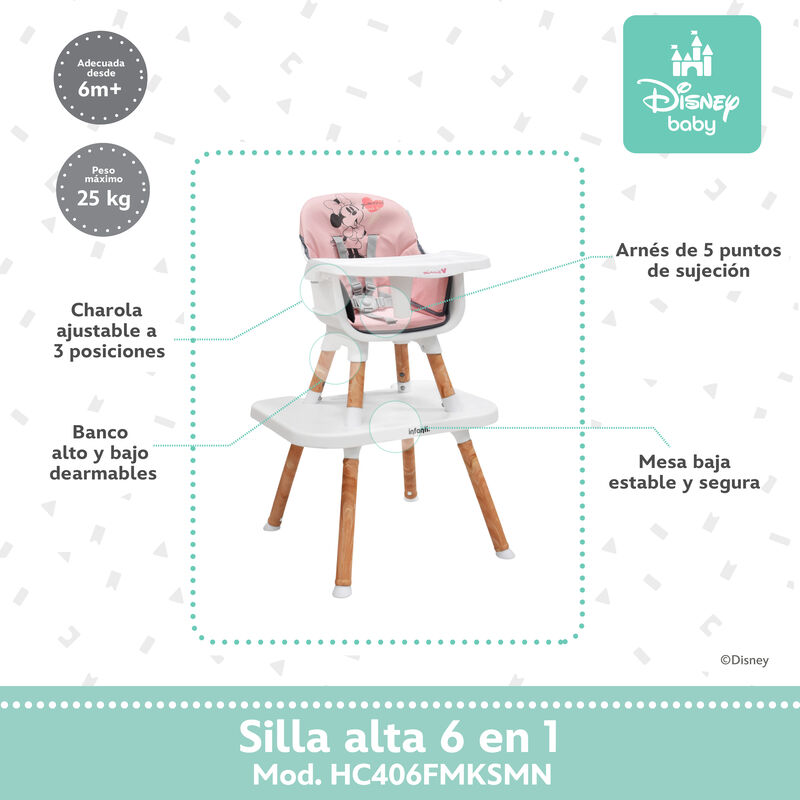 Silla Alta Periquera Bebe Ligera Segura Sweet M... image number null