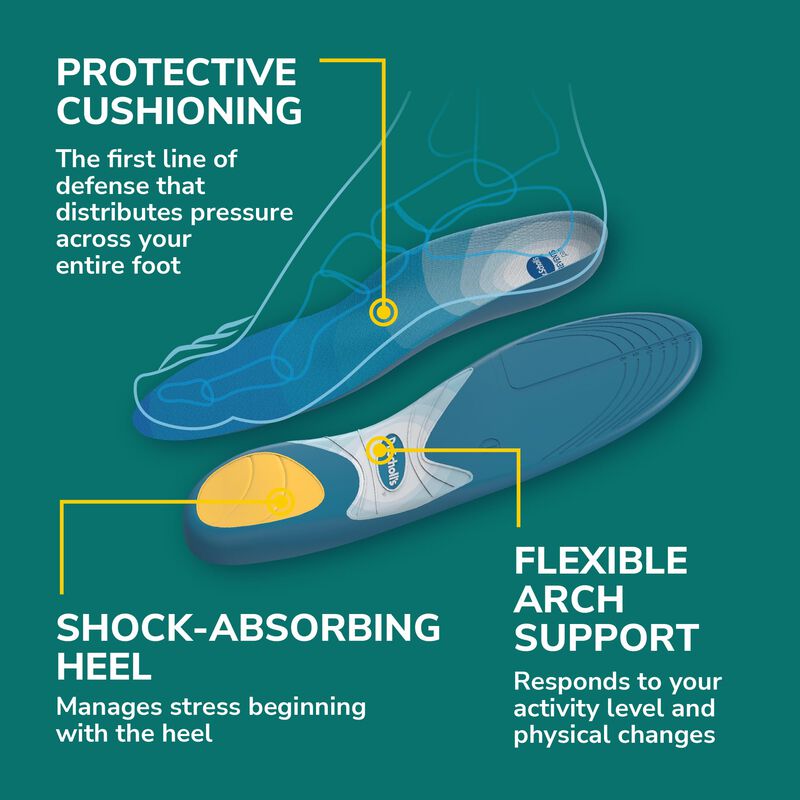 Plantillas Dr. Scholl's Prevent Pain Protective... image number null
