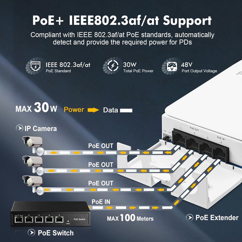 Conmutador Poe Passthrough Para Exteriores, Ext... image number null