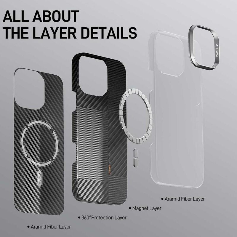 Funda RAPTIC Aramid Croxx para iPhone 16 PRO MA... image number null