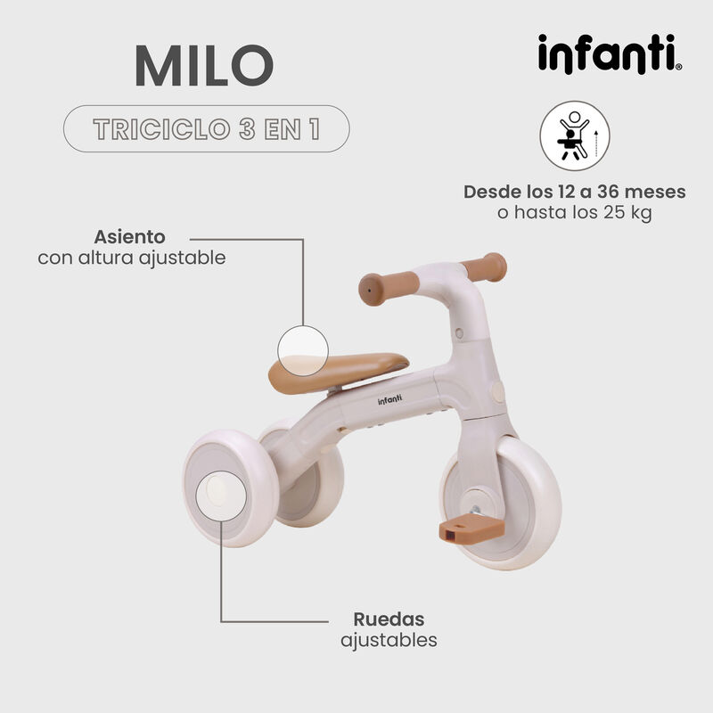 Triciclo 3 En 1 Milo Manubrio Reversible Y Rued... image number null
