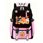 Mochila Capibara Kawaii Gran Capacidad