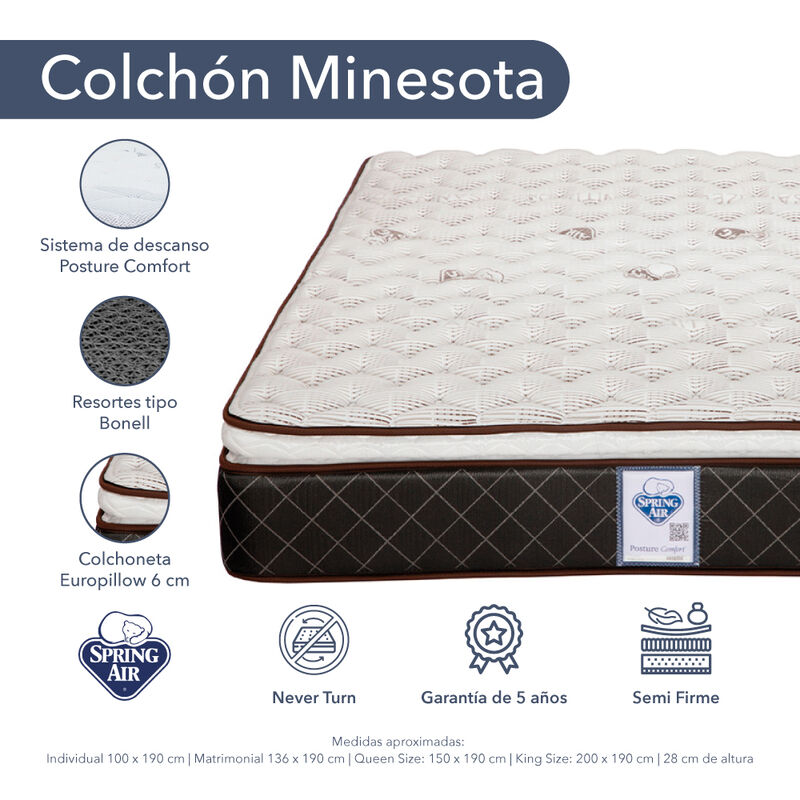 Colch&oacute;n King Size Minesota + Almohada Royal  + ... image number null