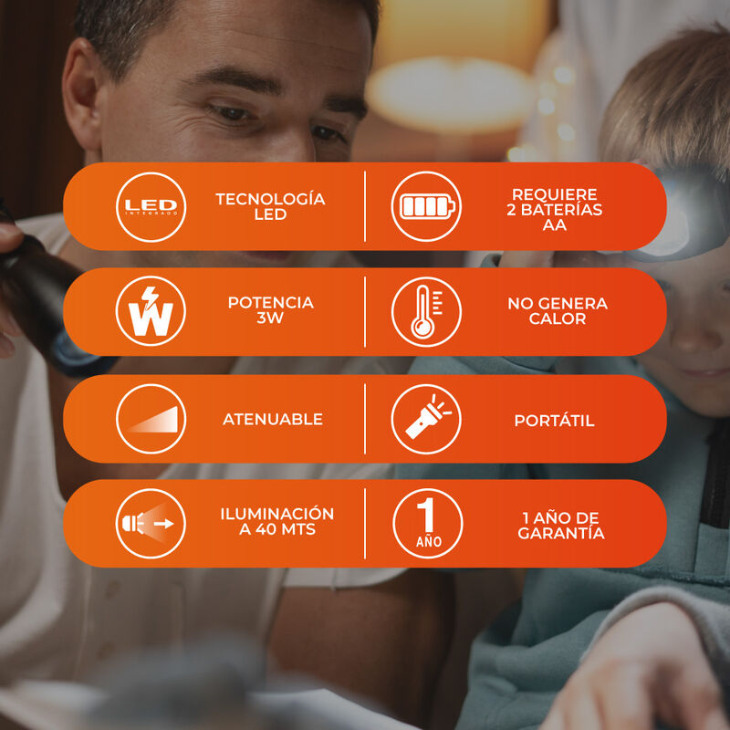 L&aacute;mpara Cabeza Led 3w Atenuable Con Bater&iacute;as Aa... image number null
