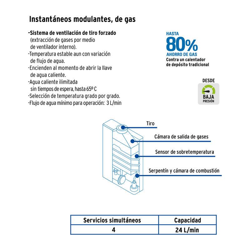 Calentador Instantáneo Modulante 24 L 4 Servici... image number null