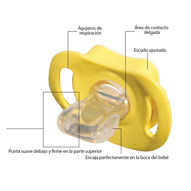 Chup&oacute;n De Silicona Para Beb&eacute; Etapa 3 Pigeon 8 M... image number null