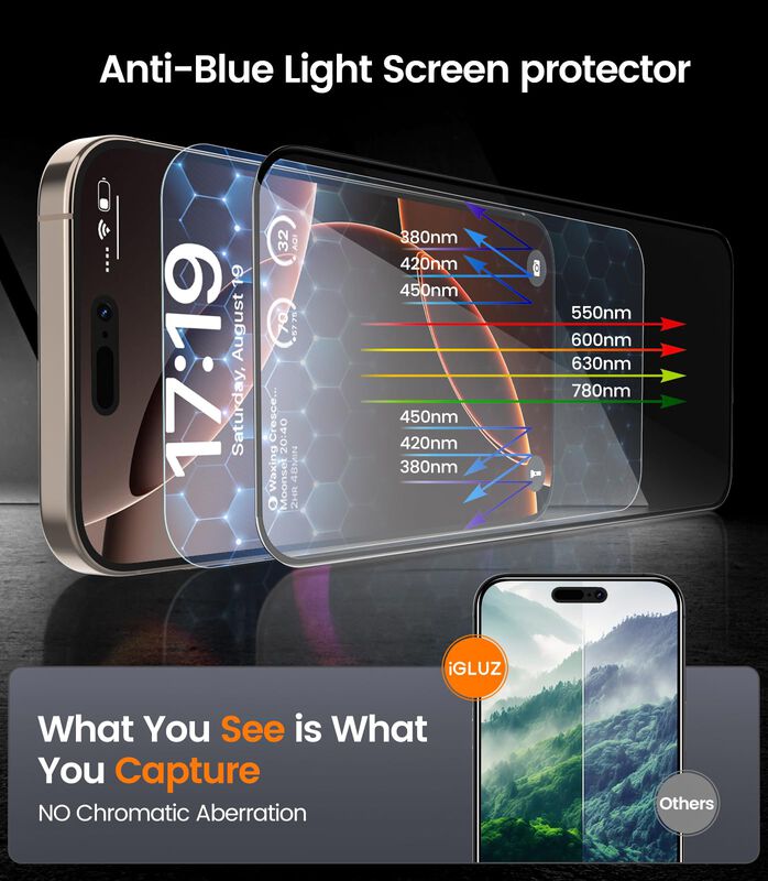 Protector De Pantalla De Privacidad, Paquete De... image number null