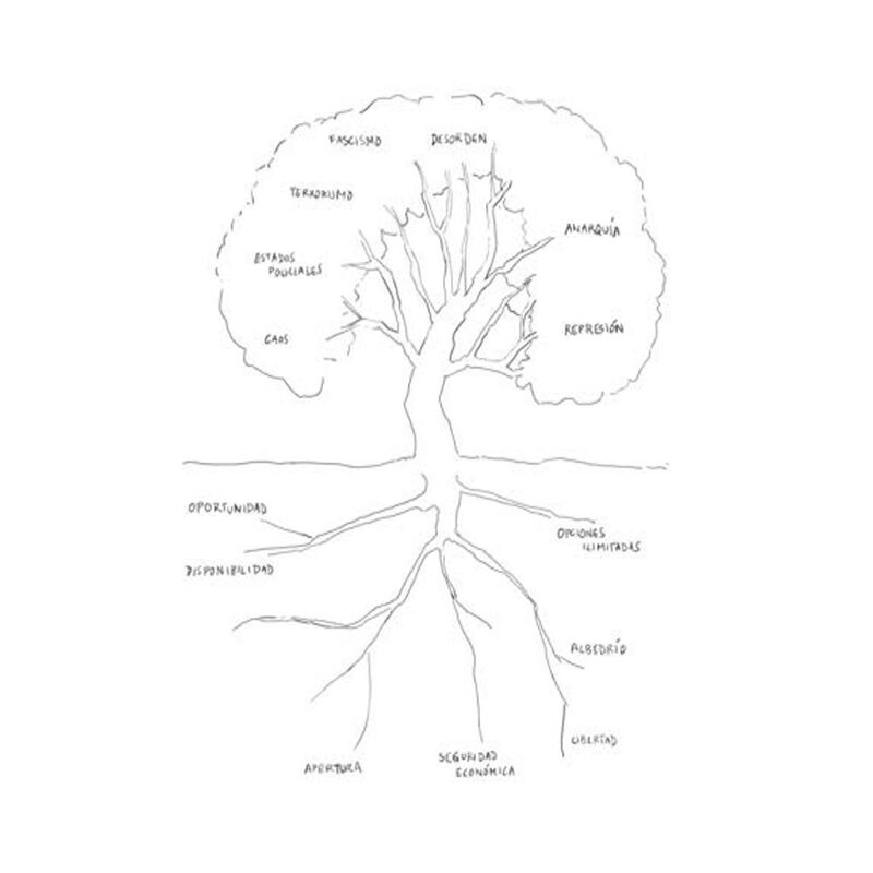 Arboretum image number null