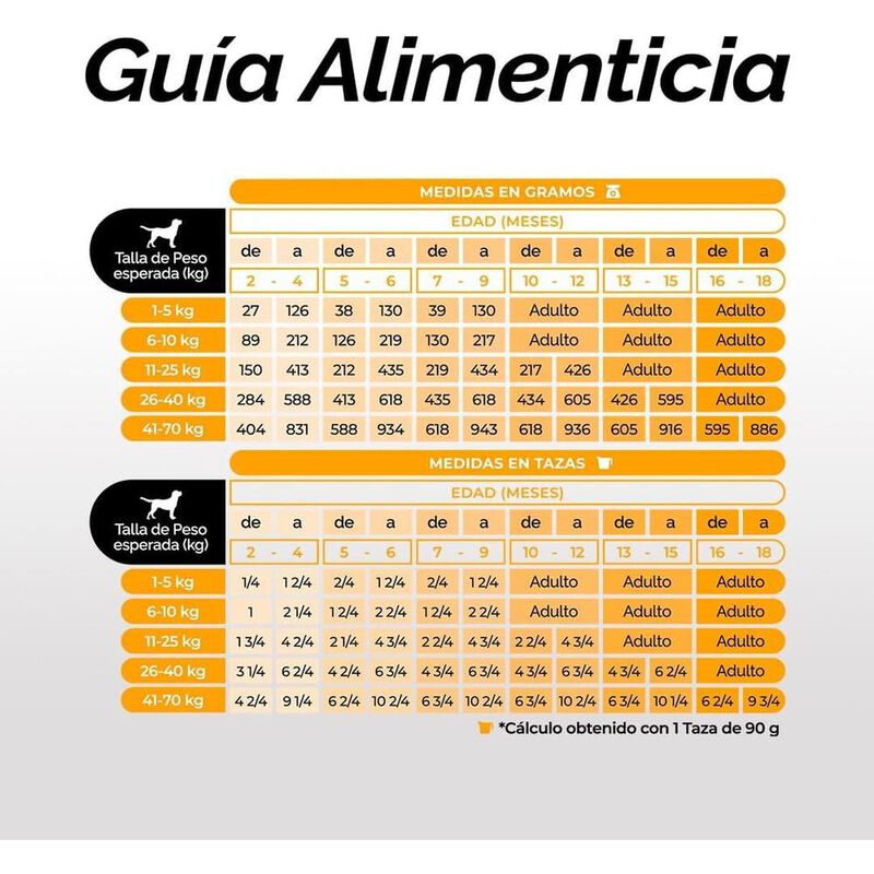 Opticare Cachorro 2 Kg Sellado, Original + Pelo... image number null