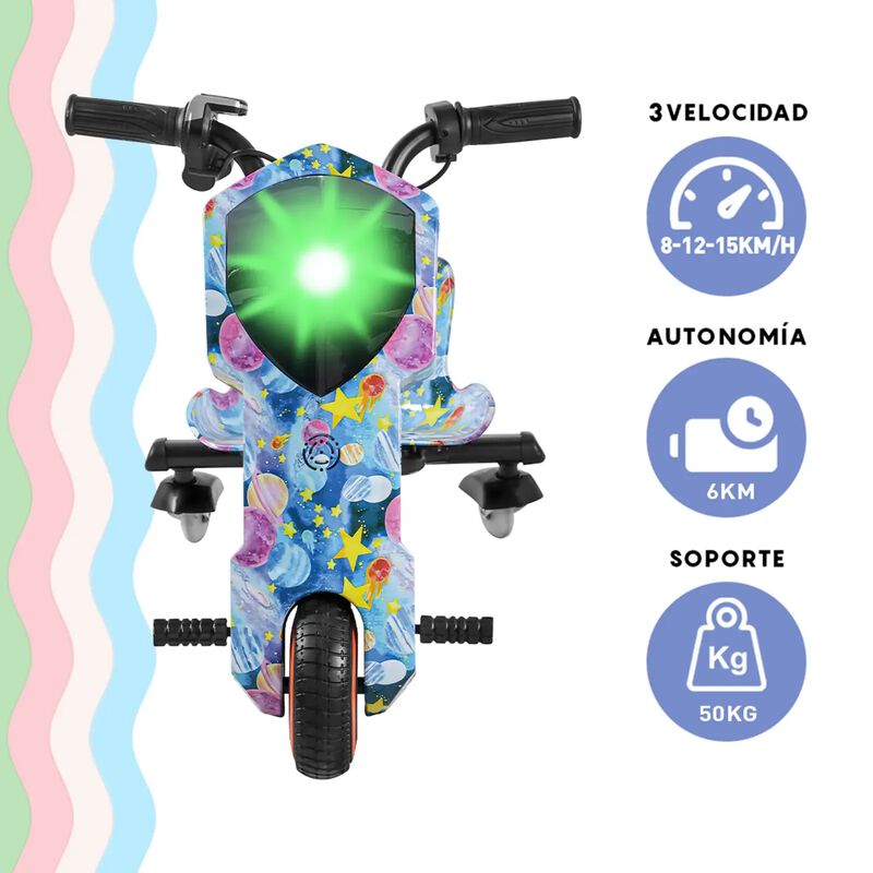 Triciclo El&eacute;ctrico Honey Whale MZ008 Azul image number null