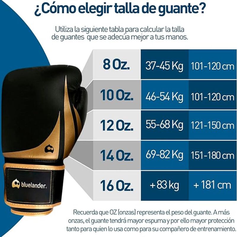 Guantes de Box Bluelander image number null