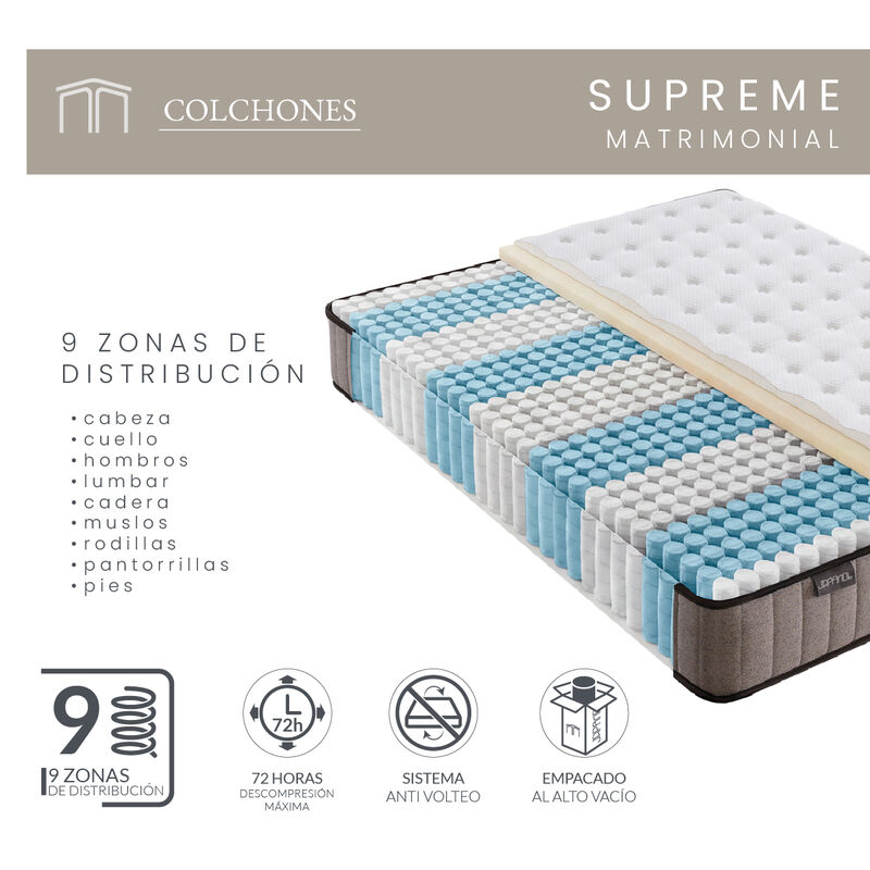 Colch&oacute;n Matrimonial Japandi Supreme Memory Foam... image number null