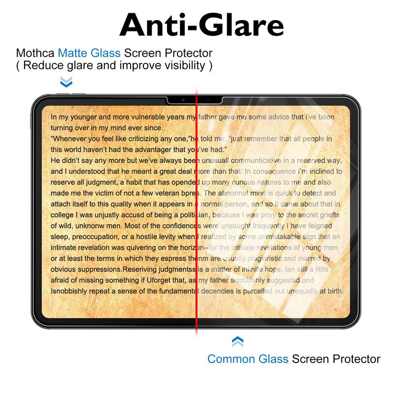 Protector De Pantalla Mothca Matte Glass Para I... image number null