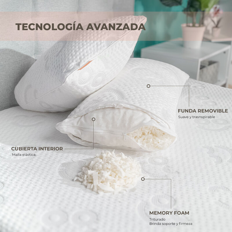 Almohadas Ajustables de Memory Foam Roomi Pack ... image number null