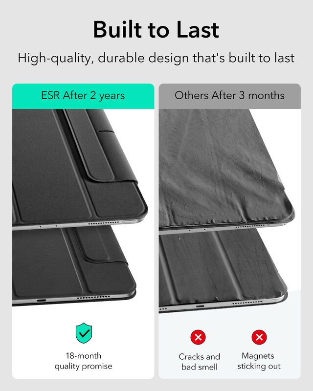 Funda Esr Rebound Series Para Ipad Pro De 13 Pu... image number null