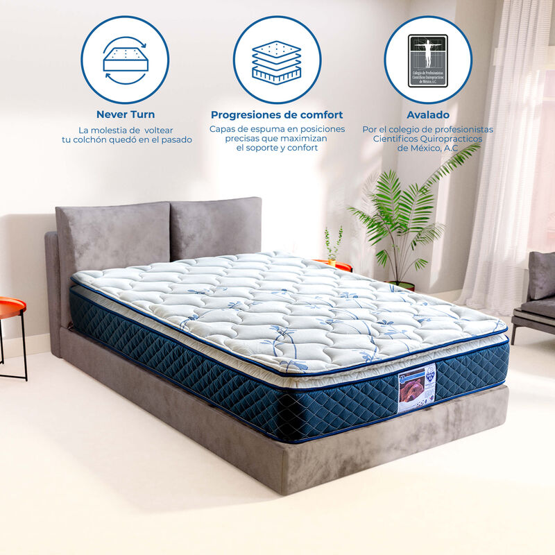 Colch&oacute;n King Size Spring Air Carmin&nbsp;Firmeza Med... image number null