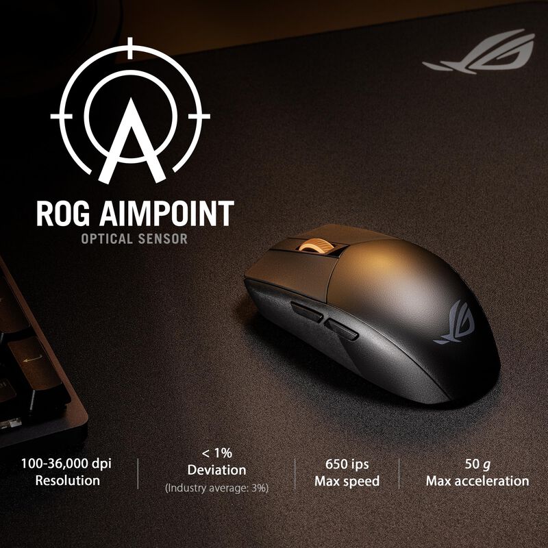 Rat&oacute;n Inal&aacute;mbrico Para Juegos Asus Rog Strix Im... image number null