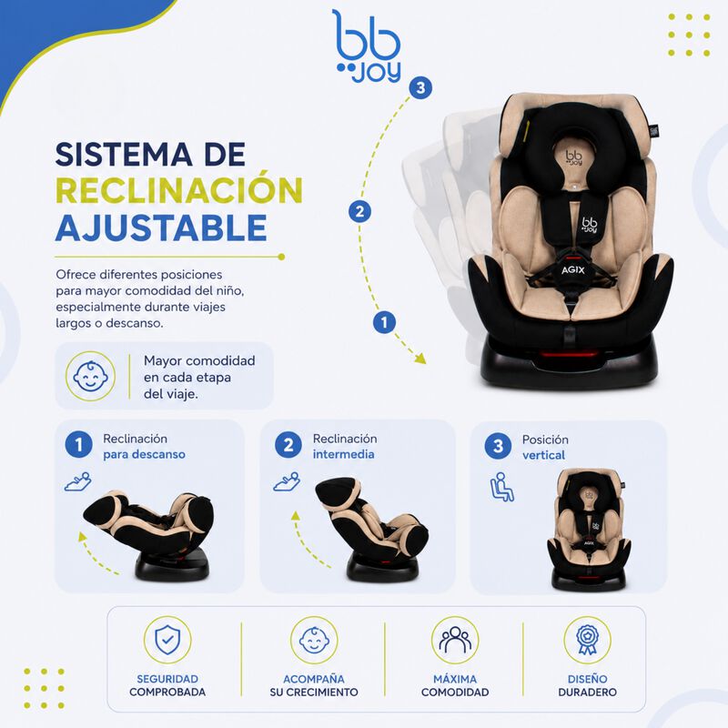Autoasiento Agix Con Reclinaci&oacute;n Max 25 Kg Grup... image number null