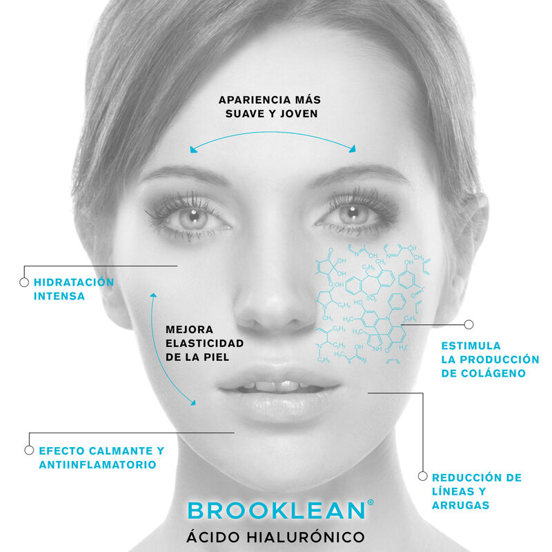 KIT 3 BROOKLEAN SERUM H image number null