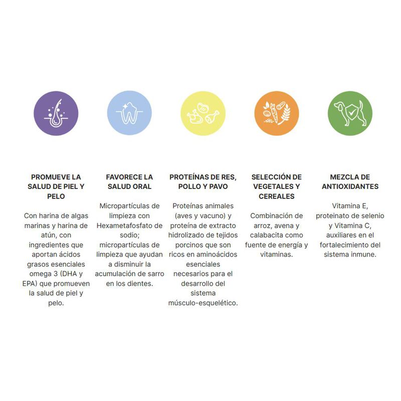 Full Life Adulto RP 4 kg image number null